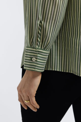 Sadie Plus Mini Stripe Long Sleeve Shirt